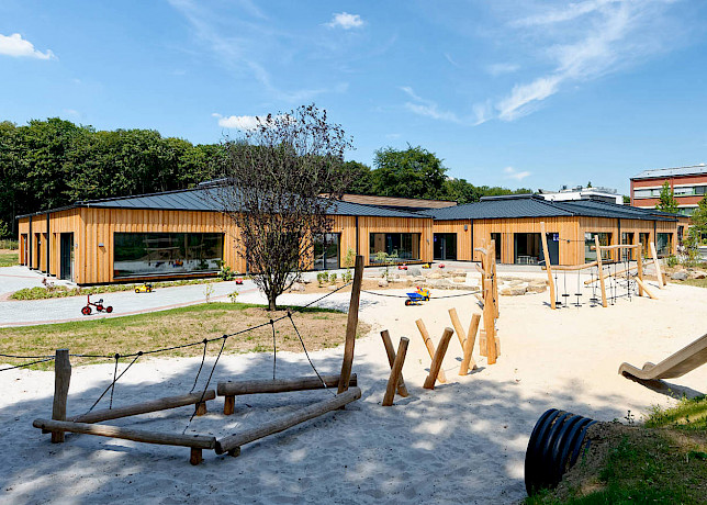 Architekturfotografie – Kita